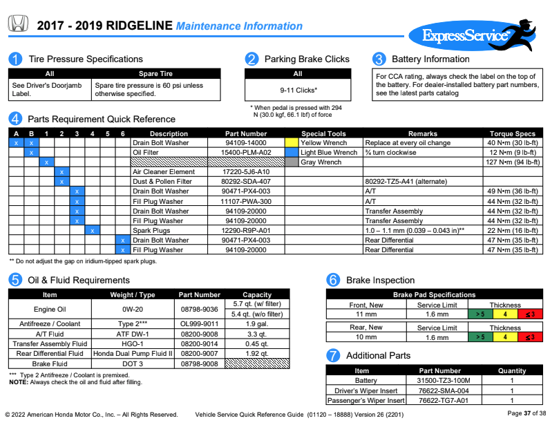 Vehicle Service Quick Reference Guide 
Covering 2013 – 2020 Model Honda Vehicles