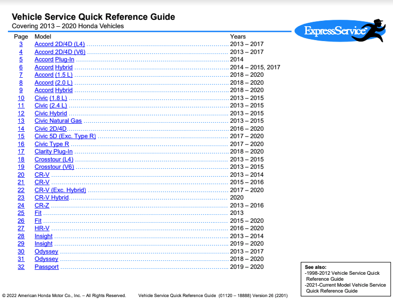 Vehicle Service Quick Reference Guide 
Covering 2013 – 2020 Model Honda Vehicles