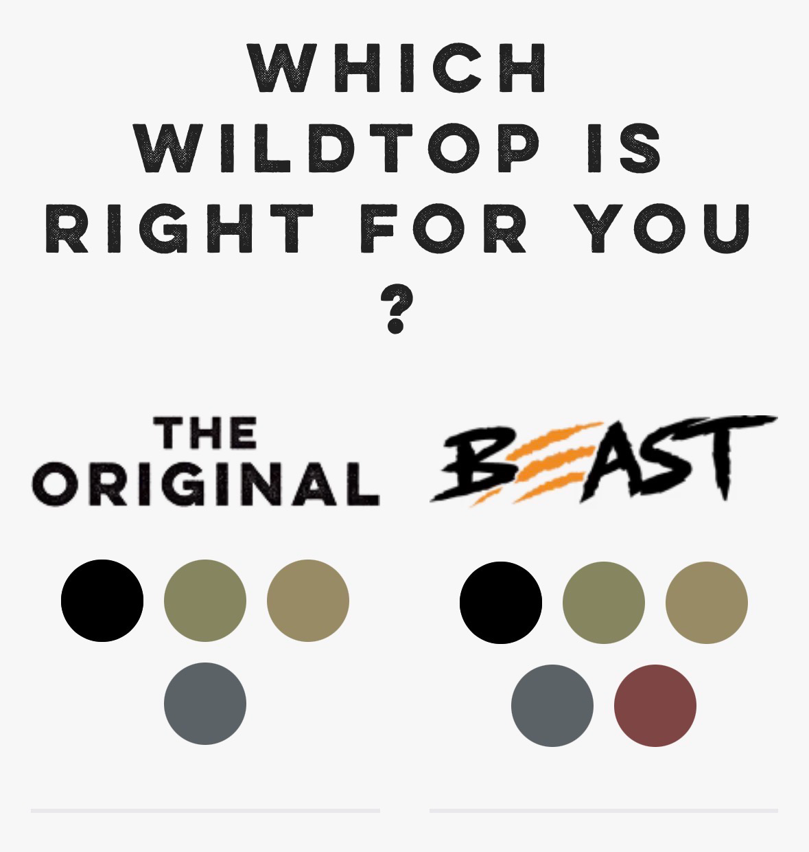 WILDTOP Beast - Soft Truck Cap (1550lb Rated Truck Rack) For Honda Ridgeline 2017-Current