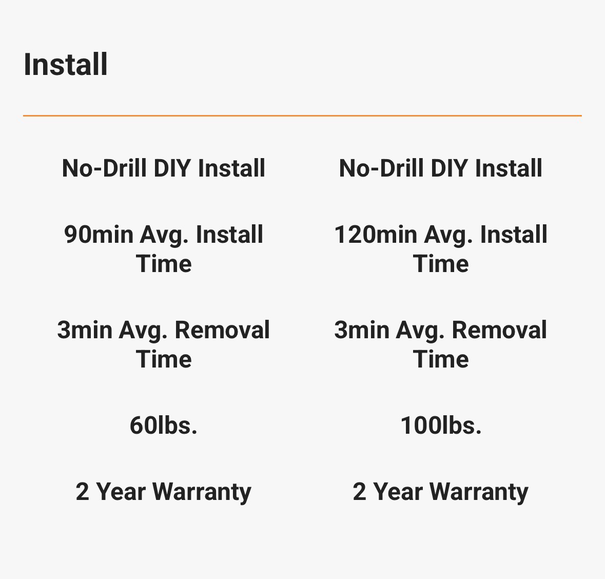 WILDTOP Beast - Soft Truck Cap (1550lb Rated Truck Rack) For Honda Ridgeline 2017-Current